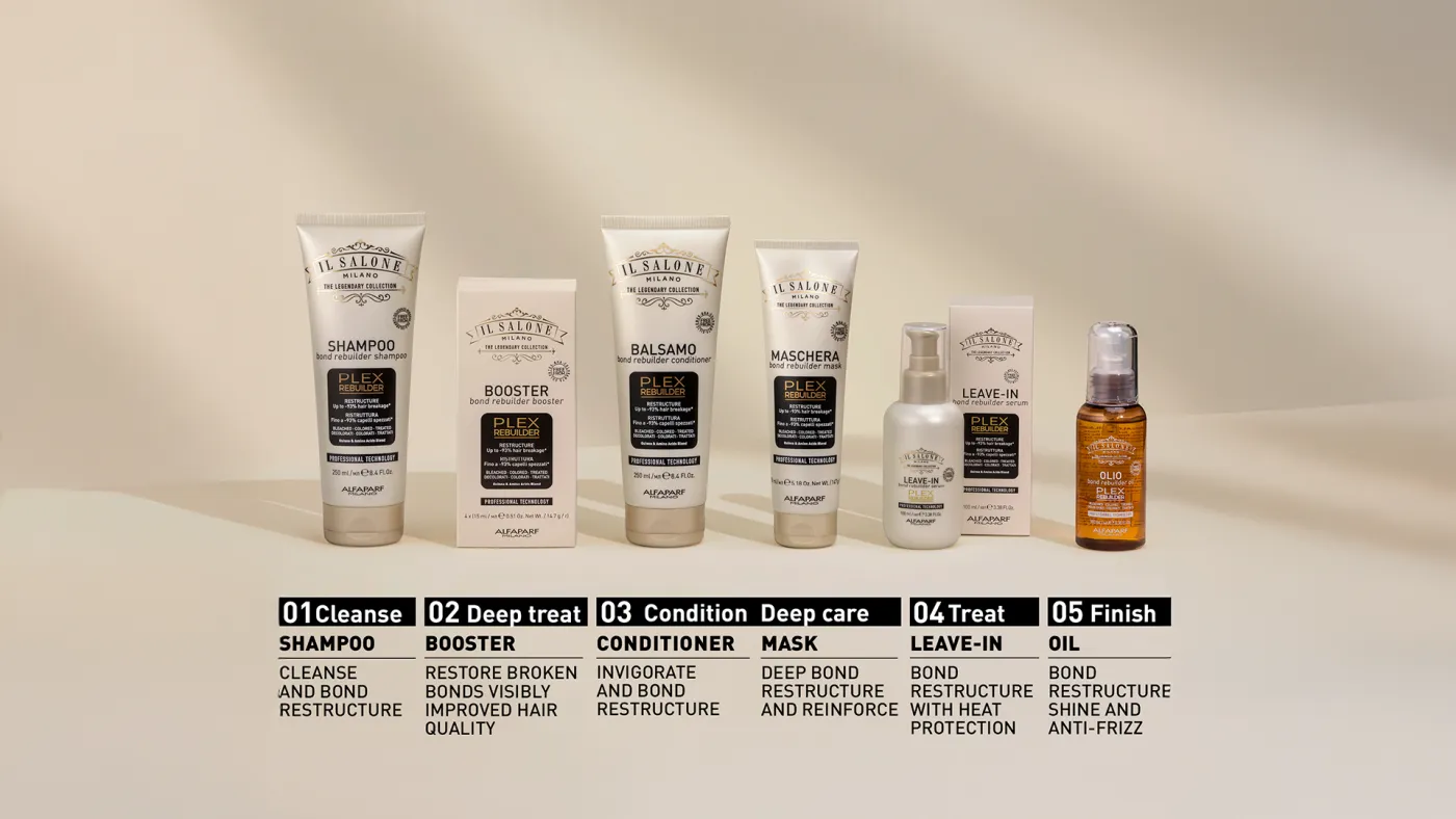 products