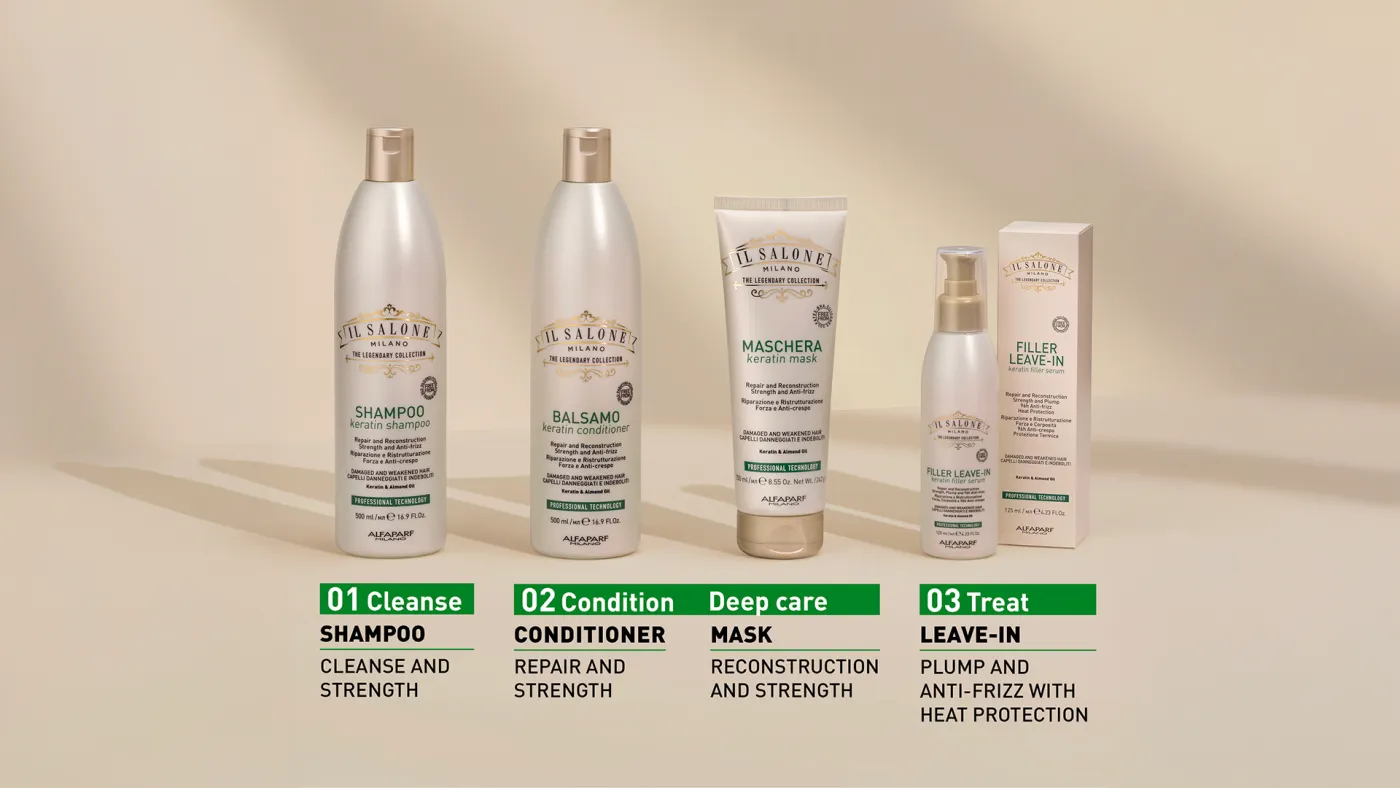 products